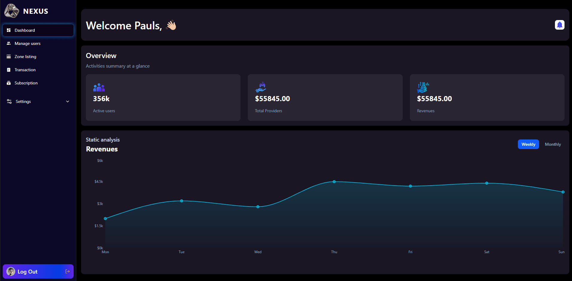 Gaming Dashboard